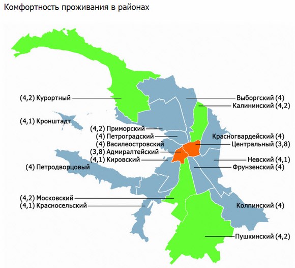 Курортный район возглавил рейтинг районов по оценкам жителей